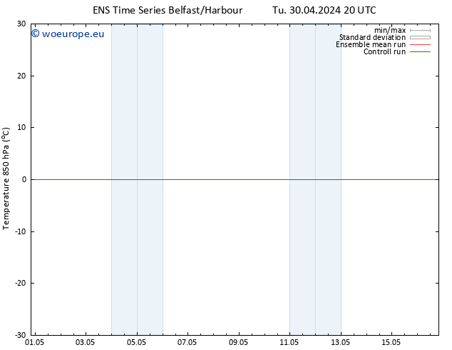 Temp. 850 hPa GEFS TS Th 02.05.2024 14 UTC