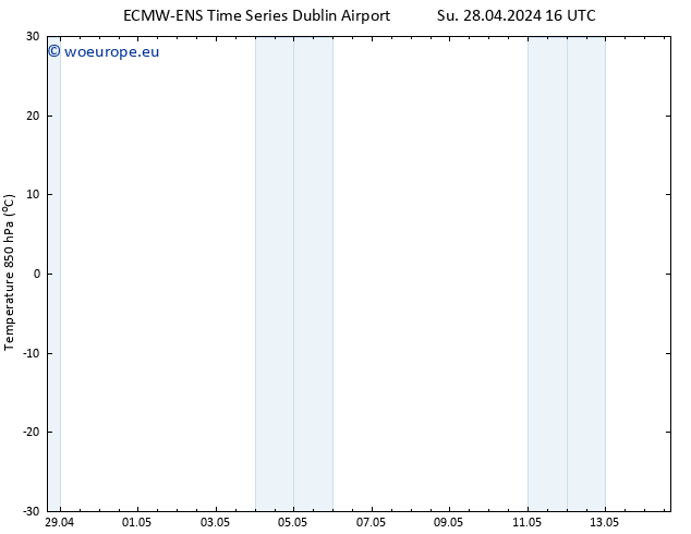 Temp. 850 hPa ALL TS Su 28.04.2024 16 UTC