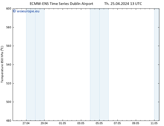 Height 500 hPa ALL TS Fr 26.04.2024 01 UTC