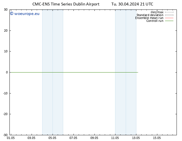 Height 500 hPa CMC TS We 01.05.2024 03 UTC