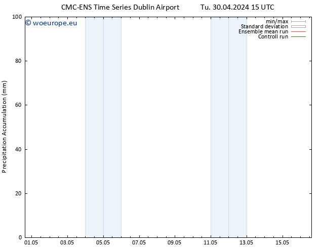 Precipitation accum. CMC TS Su 12.05.2024 21 UTC