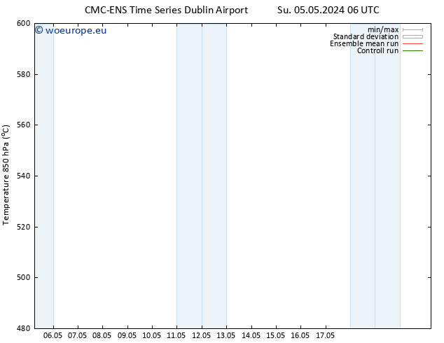 Height 500 hPa CMC TS Su 05.05.2024 12 UTC