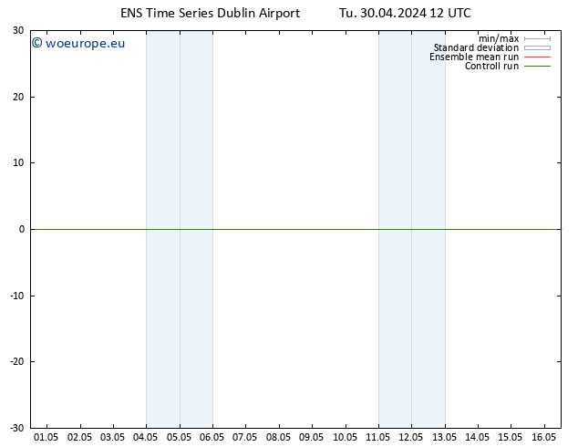 Height 500 hPa GEFS TS Th 16.05.2024 12 UTC