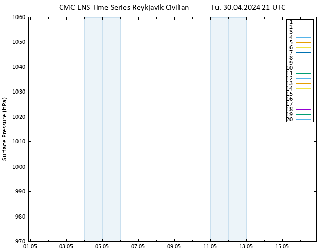 Surface pressure CMC TS Tu 30.04.2024 21 UTC