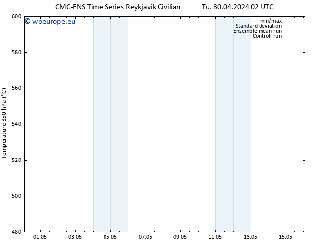 Height 500 hPa CMC TS Tu 30.04.2024 14 UTC