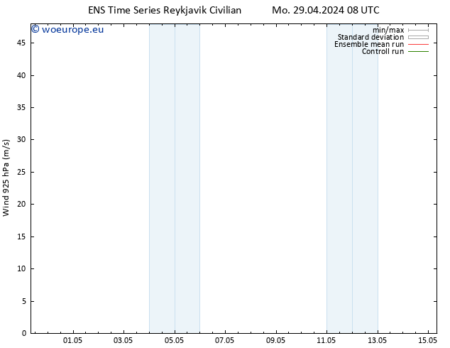 Wind 925 hPa GEFS TS We 15.05.2024 08 UTC