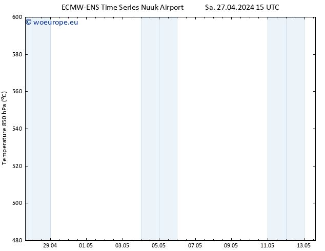 Height 500 hPa ALL TS Sa 27.04.2024 15 UTC