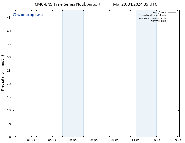 Precipitation CMC TS Th 02.05.2024 05 UTC