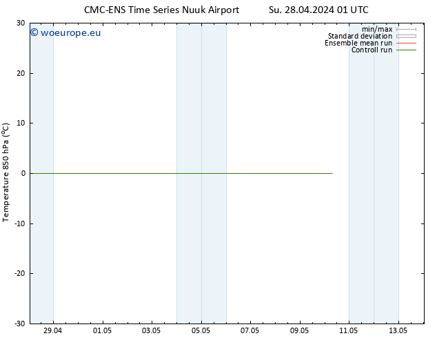 Temp. 850 hPa CMC TS Su 28.04.2024 13 UTC