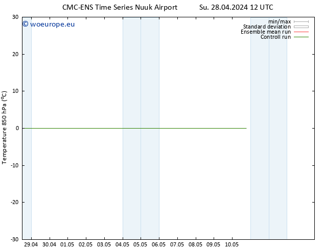 Temp. 850 hPa CMC TS Su 28.04.2024 12 UTC