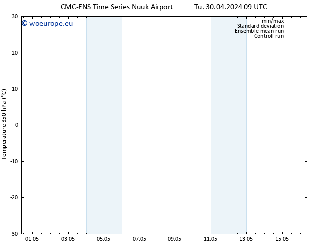 Temp. 850 hPa CMC TS We 01.05.2024 09 UTC
