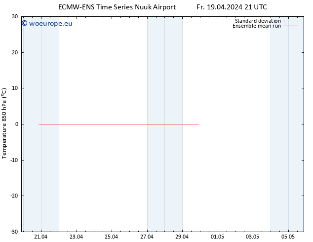 Temp. 850 hPa ECMWFTS Sa 20.04.2024 21 UTC