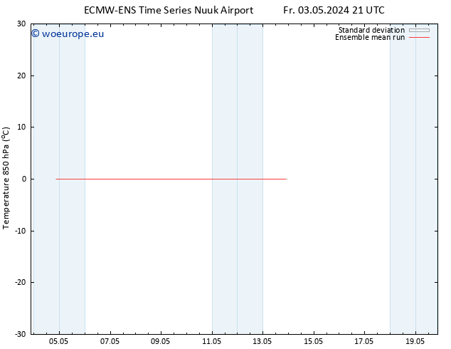 Temp. 850 hPa ECMWFTS Sa 04.05.2024 21 UTC