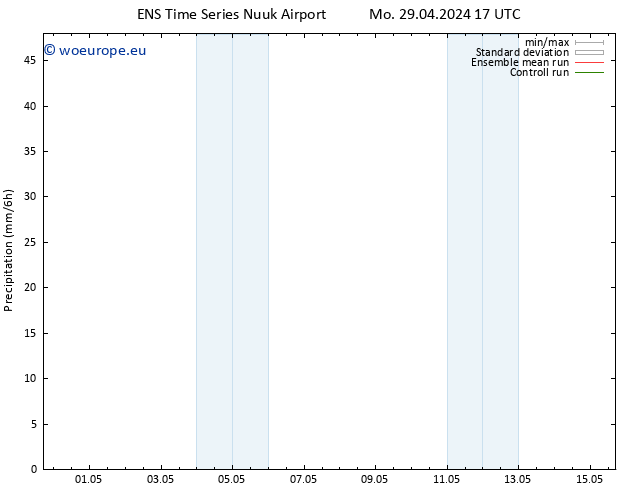 Precipitation GEFS TS Mo 29.04.2024 23 UTC