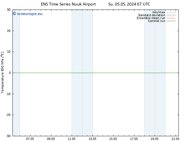 Temp. 850 hPa GEFS TS Su 05.05.2024 13 UTC