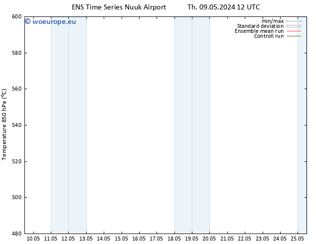 Height 500 hPa GEFS TS Fr 10.05.2024 00 UTC