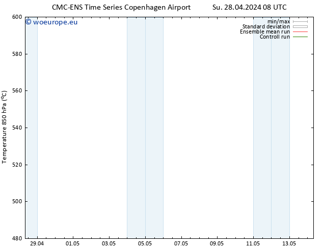 Height 500 hPa CMC TS Mo 29.04.2024 08 UTC