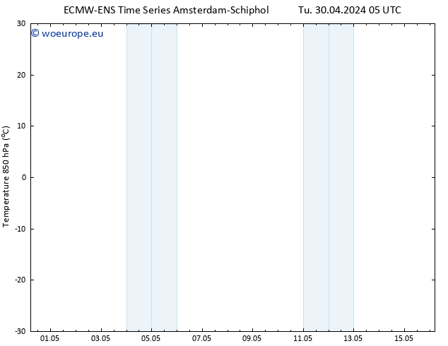 Temp. 850 hPa ALL TS Tu 07.05.2024 17 UTC