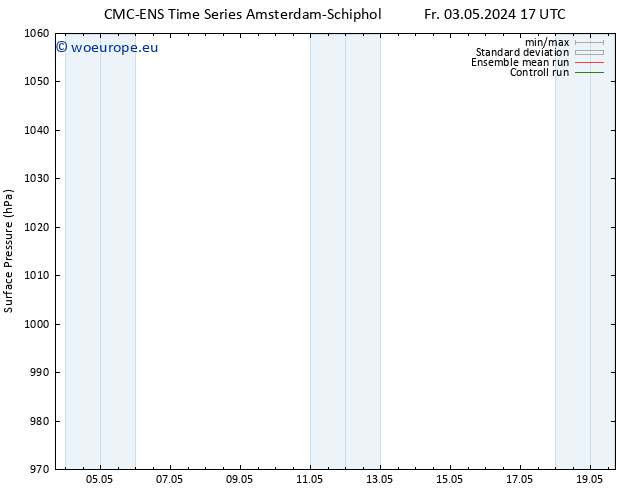 Surface pressure CMC TS Mo 13.05.2024 17 UTC