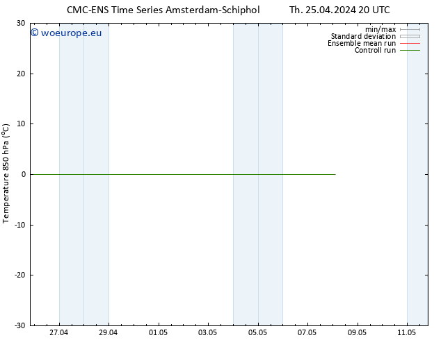 Temp. 850 hPa CMC TS Su 05.05.2024 20 UTC