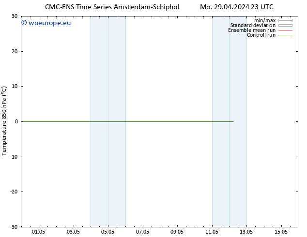 Temp. 850 hPa CMC TS We 01.05.2024 23 UTC