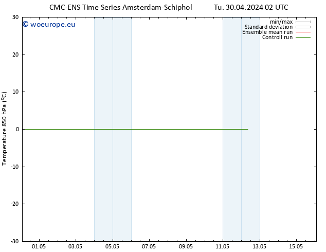 Temp. 850 hPa CMC TS Su 05.05.2024 20 UTC