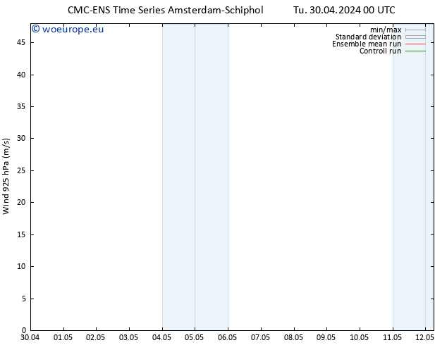Wind 925 hPa CMC TS Tu 30.04.2024 00 UTC