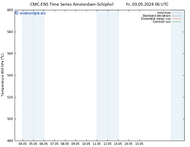 Height 500 hPa CMC TS Sa 04.05.2024 06 UTC