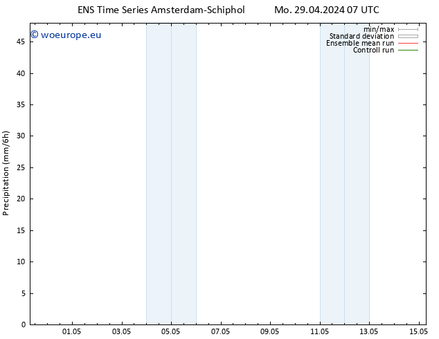 Precipitation GEFS TS Su 05.05.2024 13 UTC