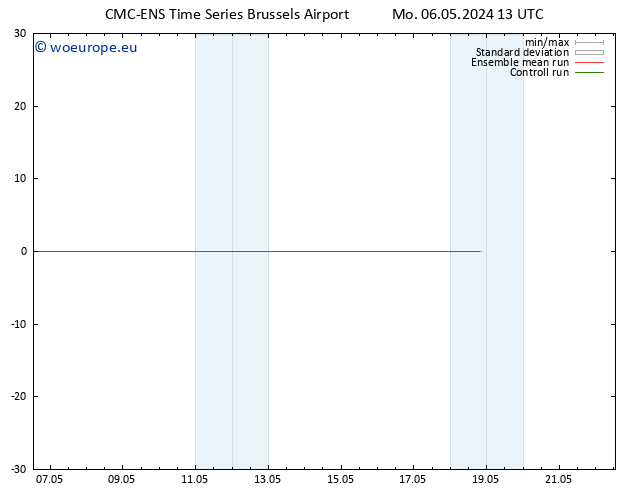 Height 500 hPa CMC TS Mo 06.05.2024 19 UTC