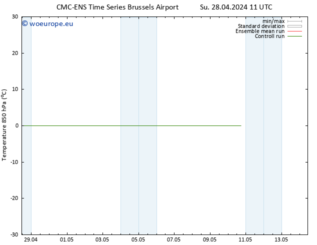 Temp. 850 hPa CMC TS Su 28.04.2024 23 UTC