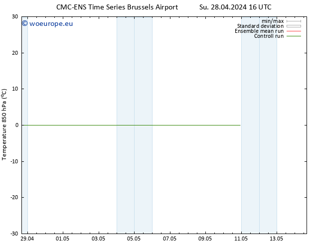 Temp. 850 hPa CMC TS Mo 29.04.2024 04 UTC