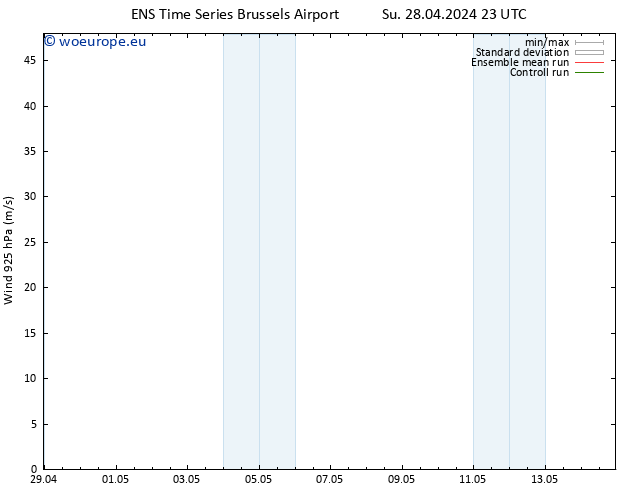 Wind 925 hPa GEFS TS Su 28.04.2024 23 UTC