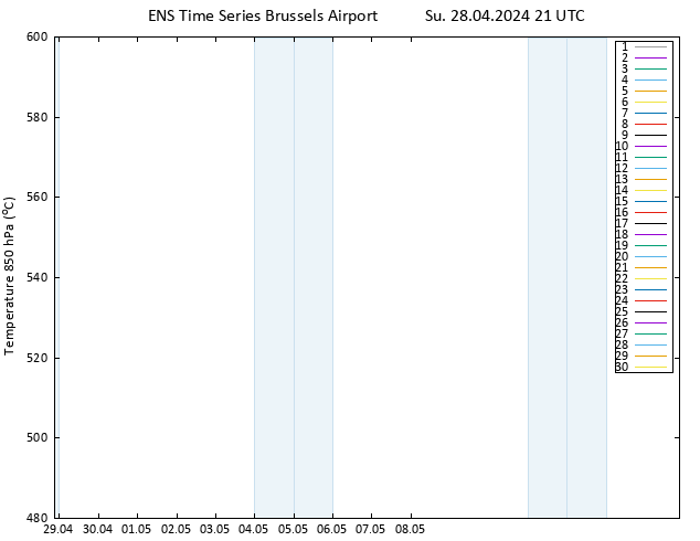 Height 500 hPa GEFS TS Su 28.04.2024 21 UTC