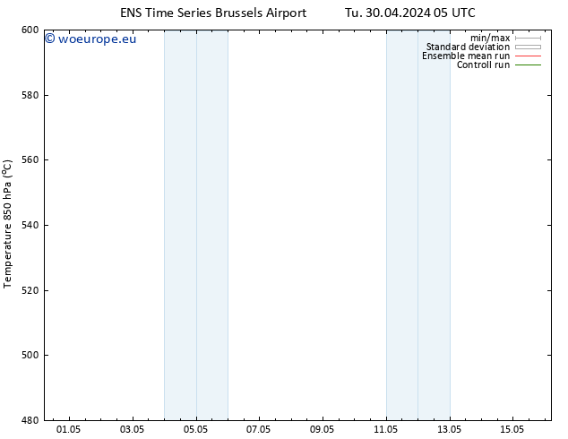 Height 500 hPa GEFS TS Tu 30.04.2024 05 UTC