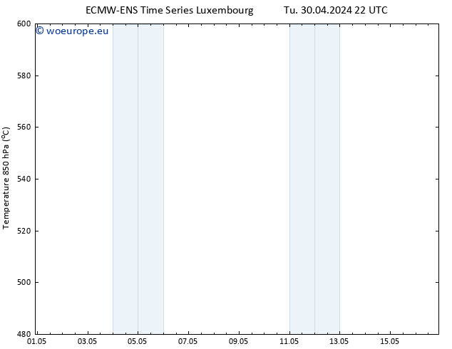 Height 500 hPa ALL TS We 01.05.2024 22 UTC