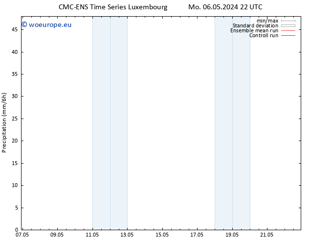 Precipitation CMC TS Th 16.05.2024 22 UTC