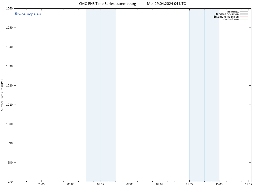 Surface pressure CMC TS Tu 30.04.2024 04 UTC