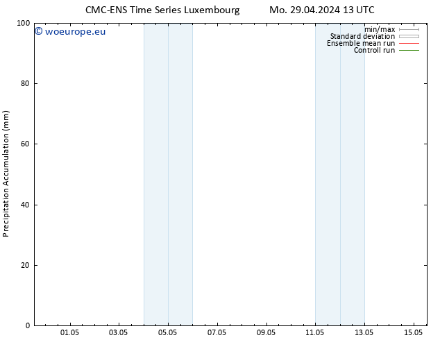 Precipitation accum. CMC TS Tu 30.04.2024 01 UTC