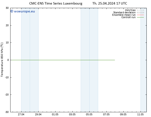 Temp. 850 hPa CMC TS Th 25.04.2024 17 UTC