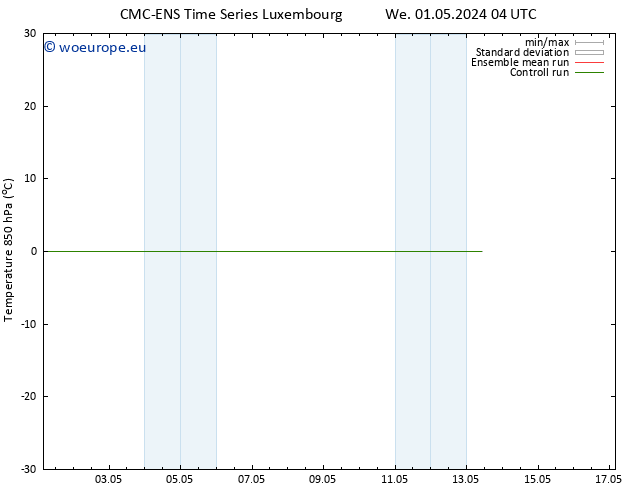 Temp. 850 hPa CMC TS We 01.05.2024 16 UTC