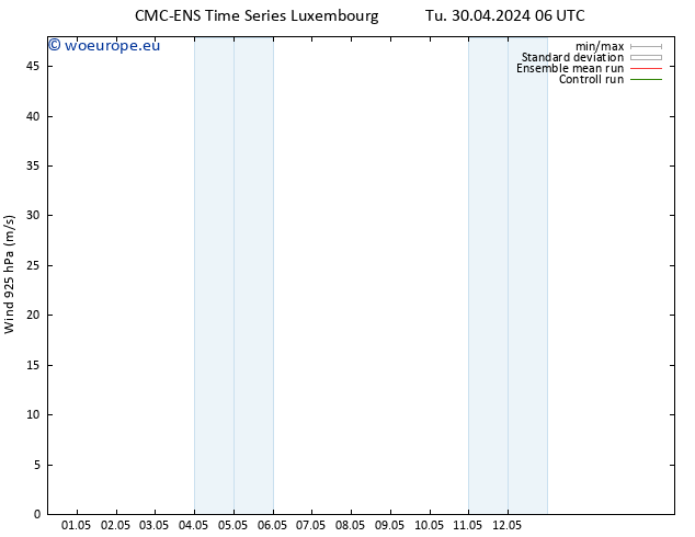 Wind 925 hPa CMC TS Tu 30.04.2024 12 UTC