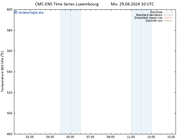 Height 500 hPa CMC TS Th 09.05.2024 10 UTC