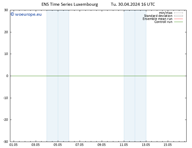 Height 500 hPa GEFS TS Th 16.05.2024 16 UTC