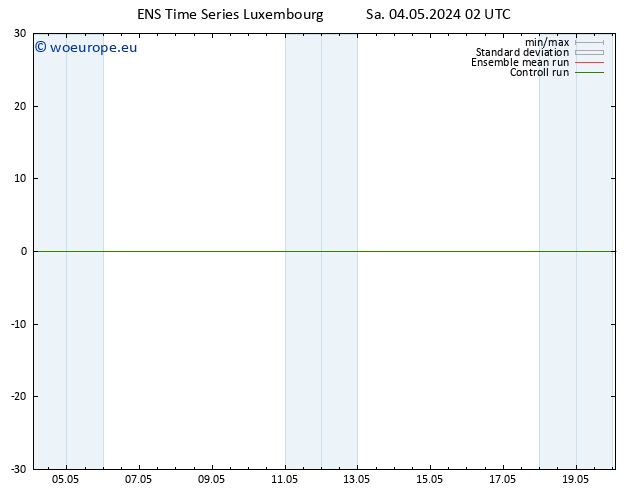 Surface wind GEFS TS Sa 04.05.2024 02 UTC