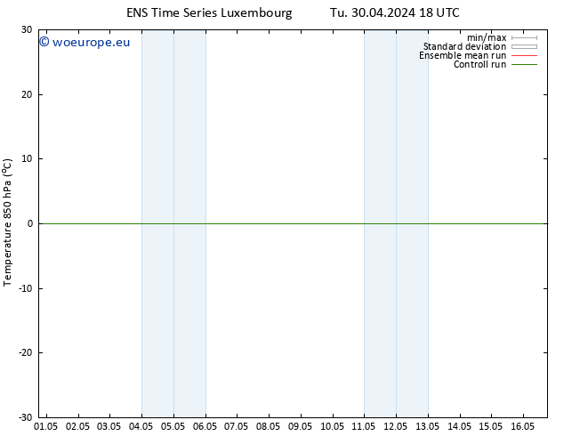 Temp. 850 hPa GEFS TS Th 02.05.2024 12 UTC