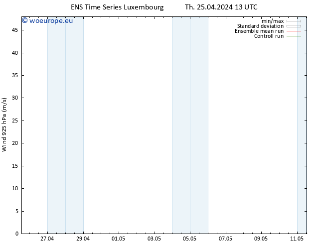 Wind 925 hPa GEFS TS Fr 26.04.2024 01 UTC