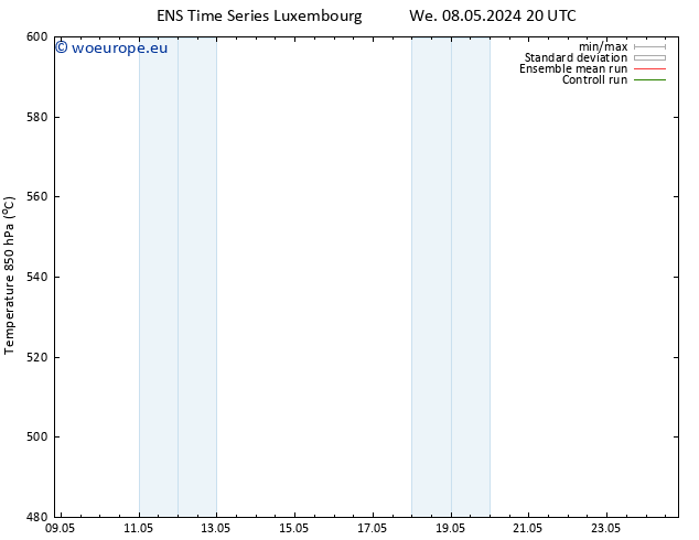 Height 500 hPa GEFS TS Th 09.05.2024 20 UTC