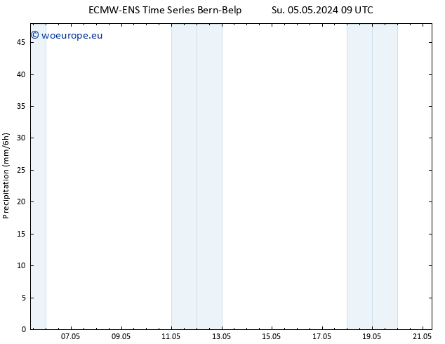 Precipitation ALL TS Sa 11.05.2024 09 UTC