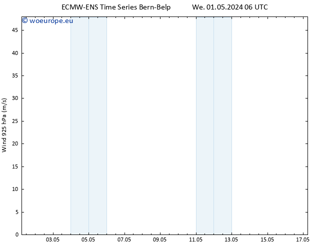 Wind 925 hPa ALL TS We 01.05.2024 12 UTC